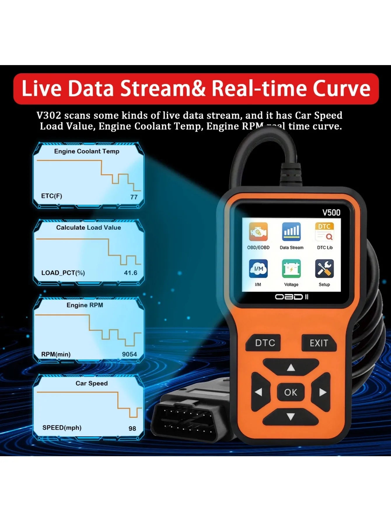 Car OBD2 Scanner Diagnostic Tool Code Reader