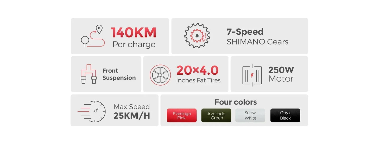 Electric Bicycle 4.0inch Fat Tire