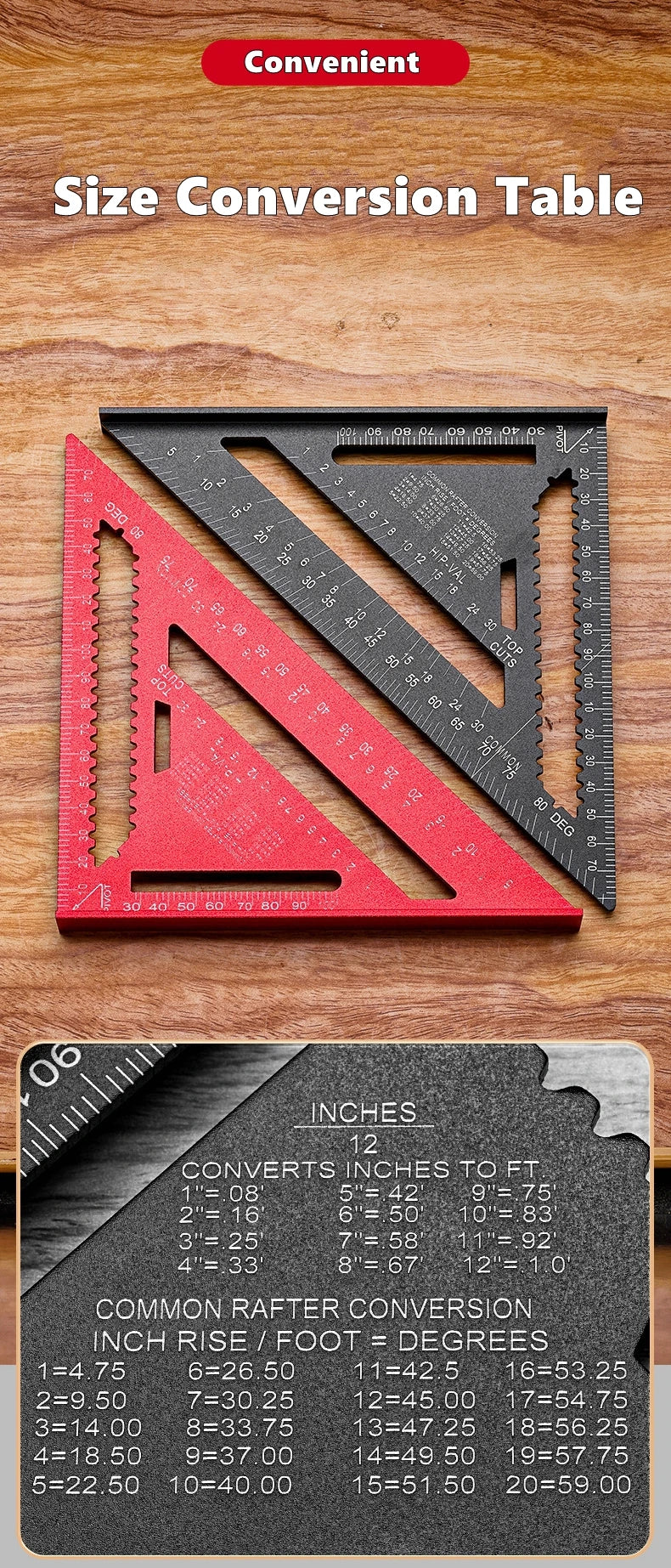 Woodworking Aluminum Alloy Triangle Gauges