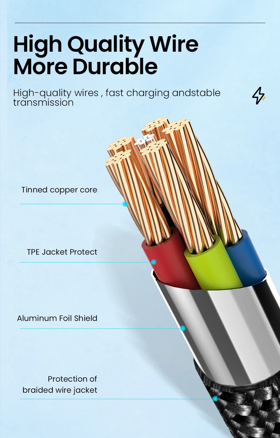USB to Type C Fast Charging Cable