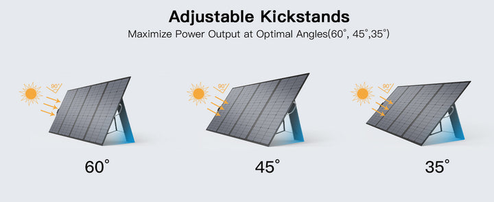 MHPOWOS 400W Portable Solar Panel - Foldable Solar Charger