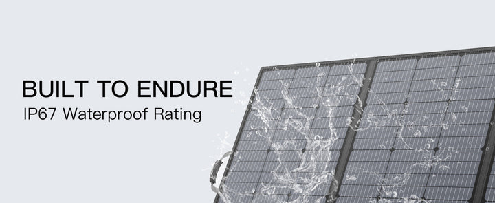 MHPOWOS 400W Portable Solar Panel - Foldable Solar Charger