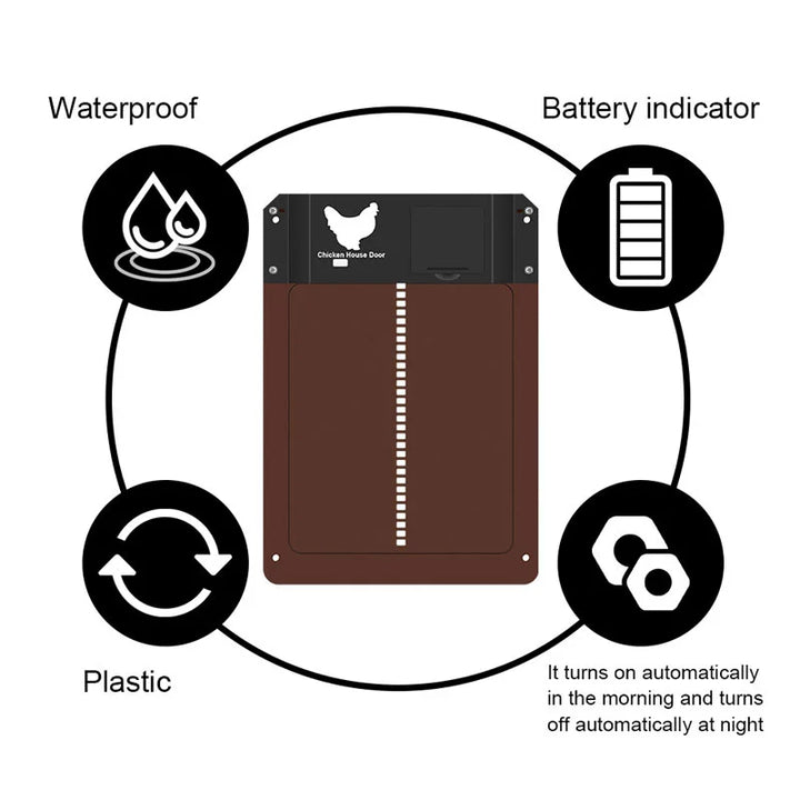 Automatic Chicken Coop Door - Solar Powered & Light Sensor