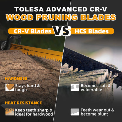 10PCS Reciprocating Bi-metal Saw Blades