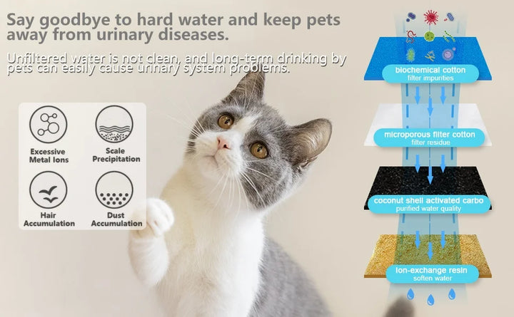 Stainless Steel Cat Water Fountain 3.5L - Automatic LED Dispenser
