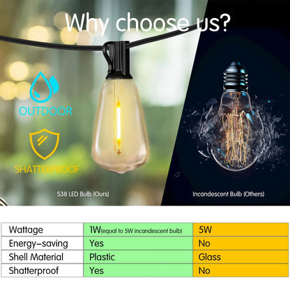 100ft Outdoor String Lights Waterproof,  with 24 Edison Vintage Bulbs