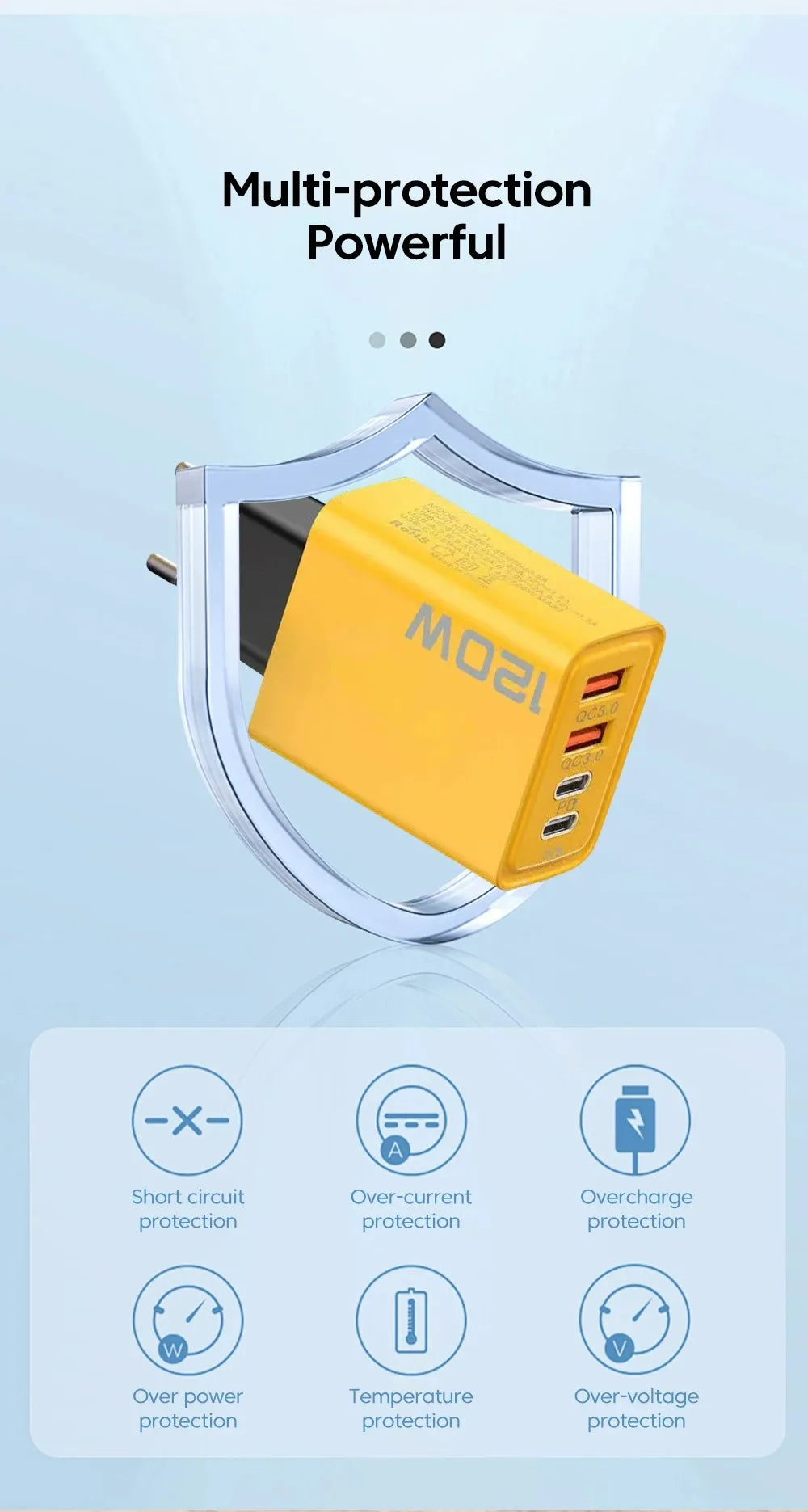 4 Ports USB C PD Charger Quick Charge 3.0 Type C USB Phone Chargers