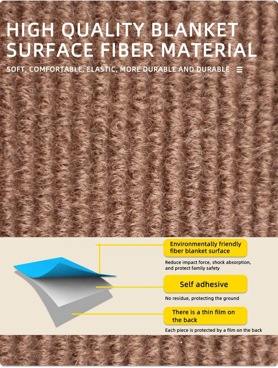 Self Adhesive Carpet Mats Floor Tiles Sticker