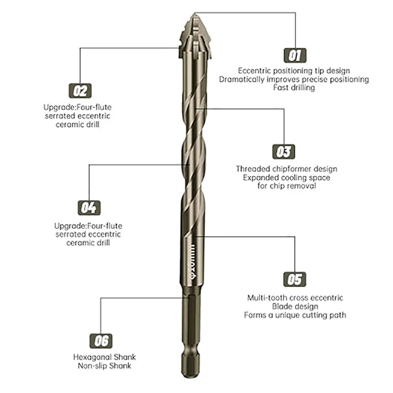 5PCS Four-edged Serrations Drill Bits Tungsten Carbide Masonry Drill Bit Set For Concrete Glass Brick Cement Tile Drilling Tools