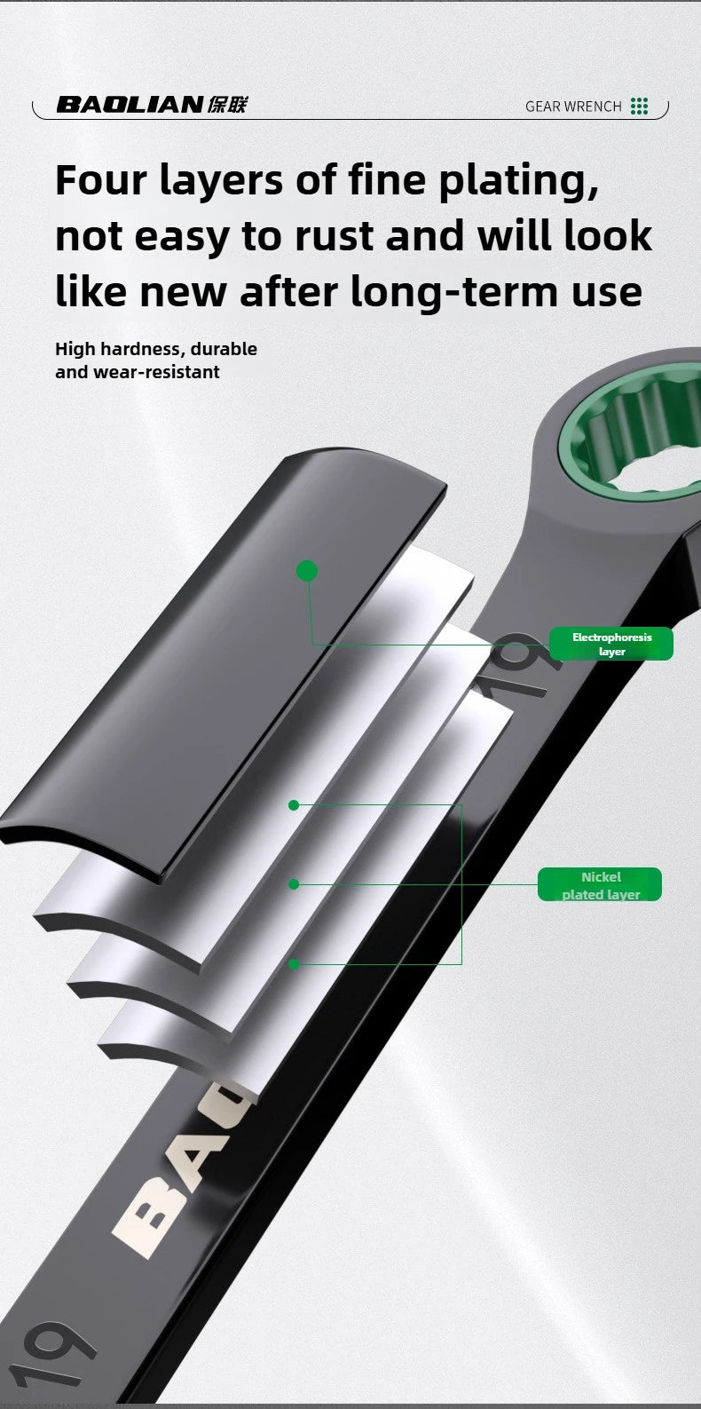 BAOLIAN Dual Directional Fast Plum Blossom Ratchet Wrench