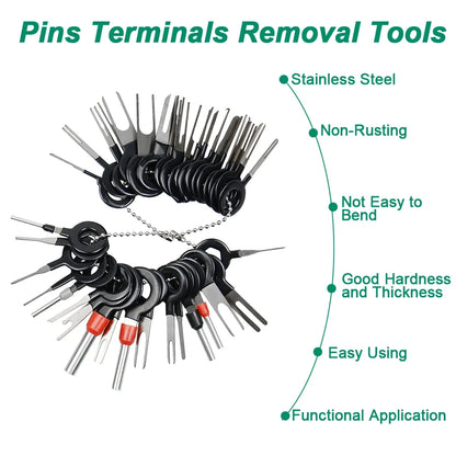 Car Terminal Removal Pin Extractor Kit