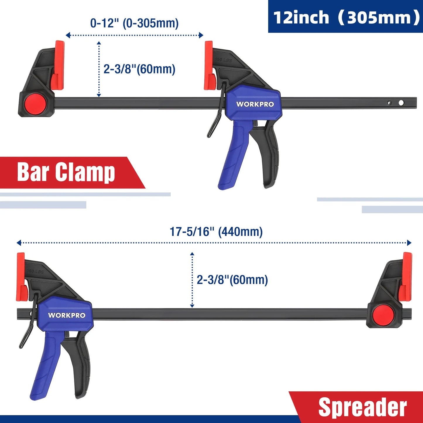 Bar Clamps for Woodworking One-Handed Clamp/Spreader