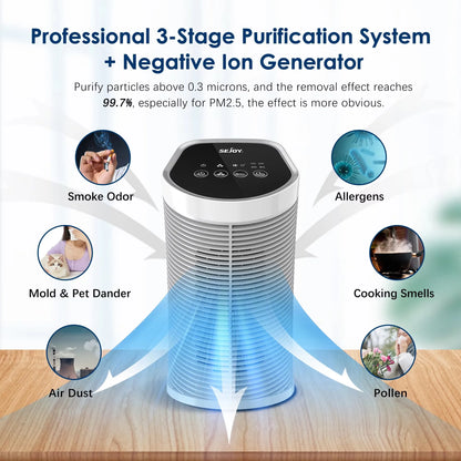 Air Purifier HEPA Filter For Indoor 200 Square Feet