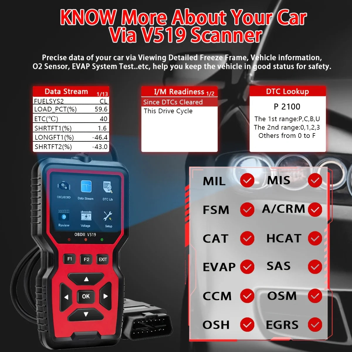 Professional OBD2 Scanner - USB-powered
