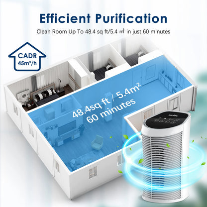 Air Purifier HEPA Filter For Indoor 200 Square Feet