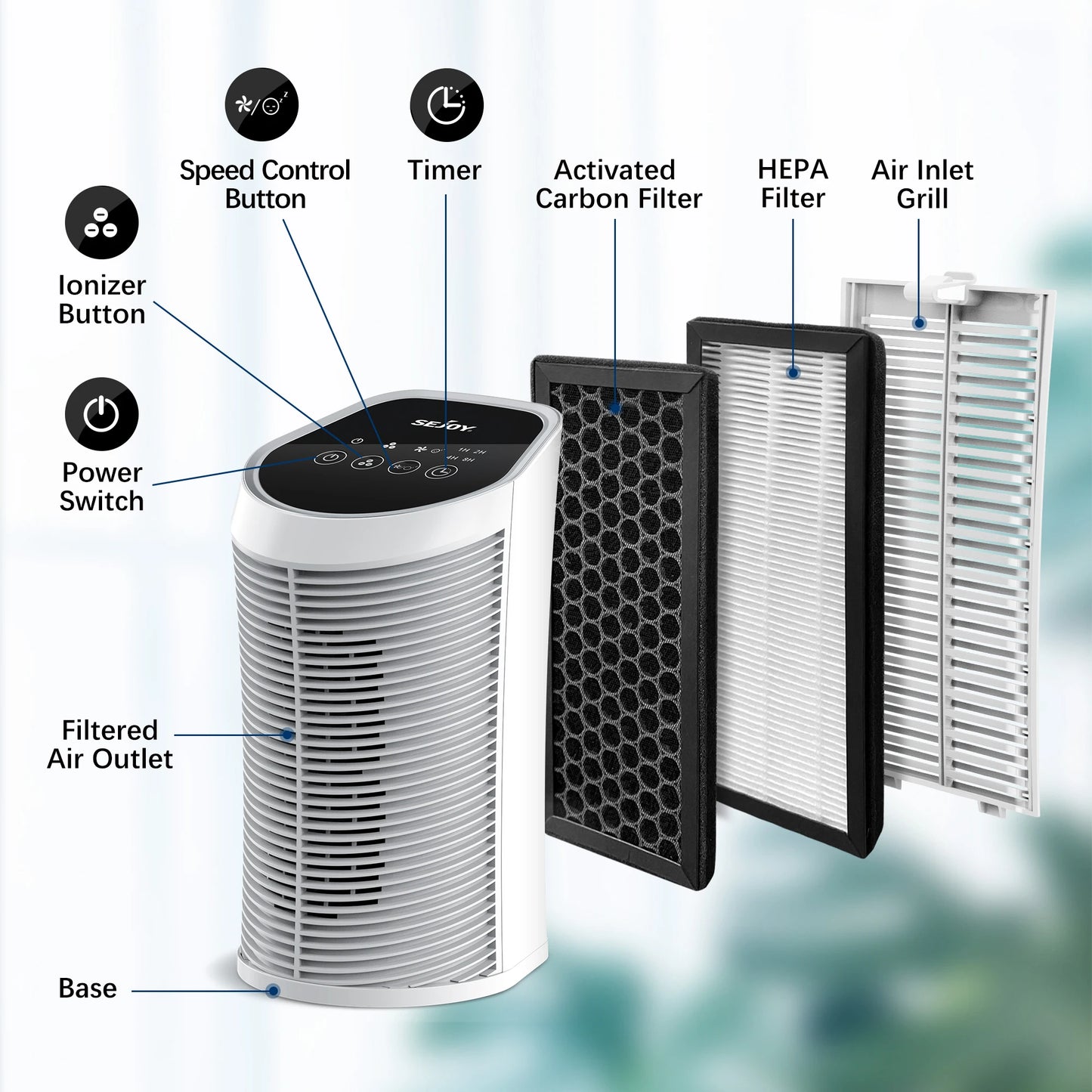 Air Purifier HEPA Filter For Indoor 200 Square Feet