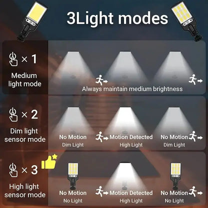 1/2/4-Pack Solar Outdoor Wall Lights with Remote Control and Motion Sensor, Adjustable 3 Modes
