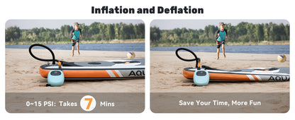 Electric 20PSI SUP Pump 38.48Wh Battery