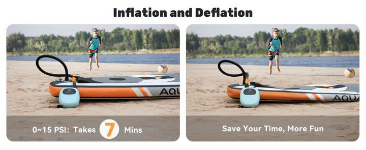 Electric 20PSI SUP Pump 38.48Wh Battery - Portable Air Pump