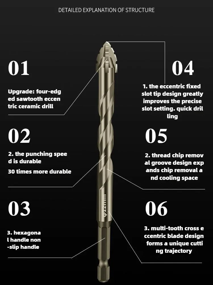 4-Blade Saw Tooth Eccentric Drill Bit | Efficient Drill & Tap