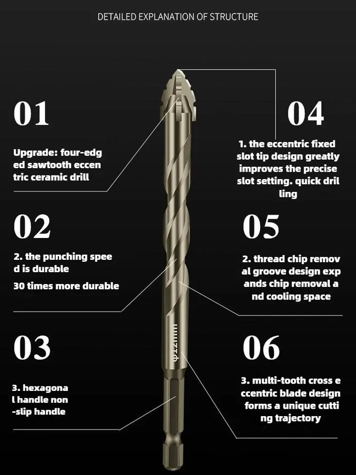 4-Blade Saw Tooth Eccentric Drill Bit | Efficient Drill & Tap