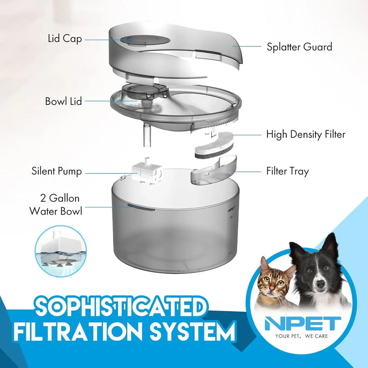 Dog Water Fountain 2 Gallon - 8L Large Automatic Dispenser