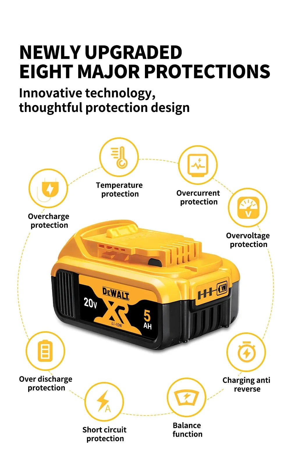Original Dewalt 20V Battery