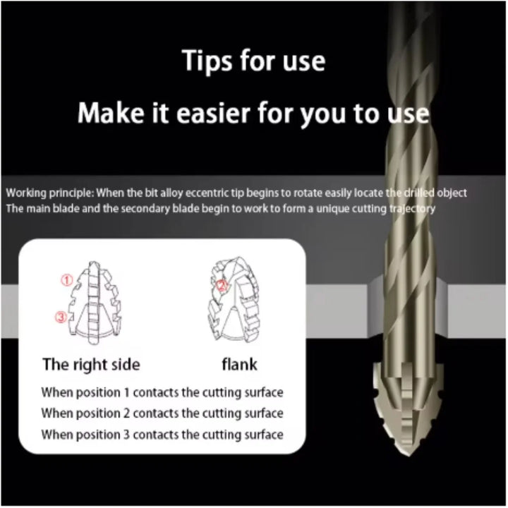 4-Blade Saw Tooth Eccentric Drill Bit | Efficient Drill & Tap