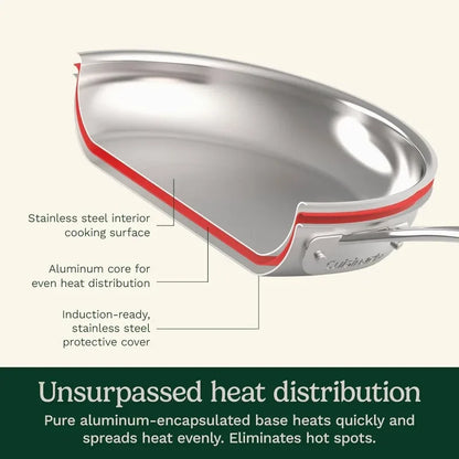 Cuisinart 11-Piece Cookware Set, Stainless Steel Collection