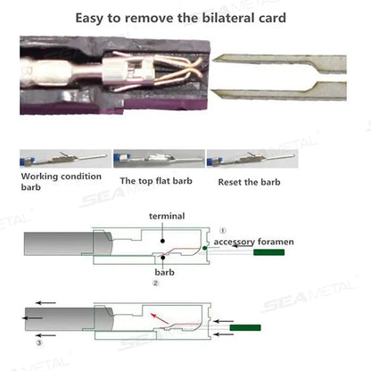 SEAMETAL Car Terminal Removal Kit