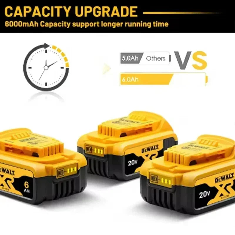 Original Dewalt 20V Battery