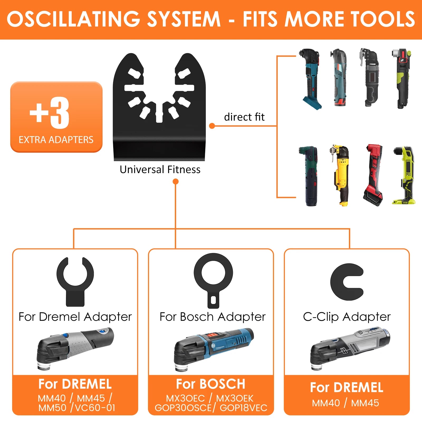 Japanese Oscillating Saw Blades - Precision Multi-Tool Set