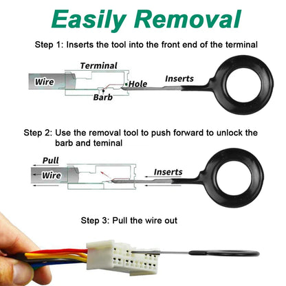 Car Terminal Removal Pin Extractor Kit