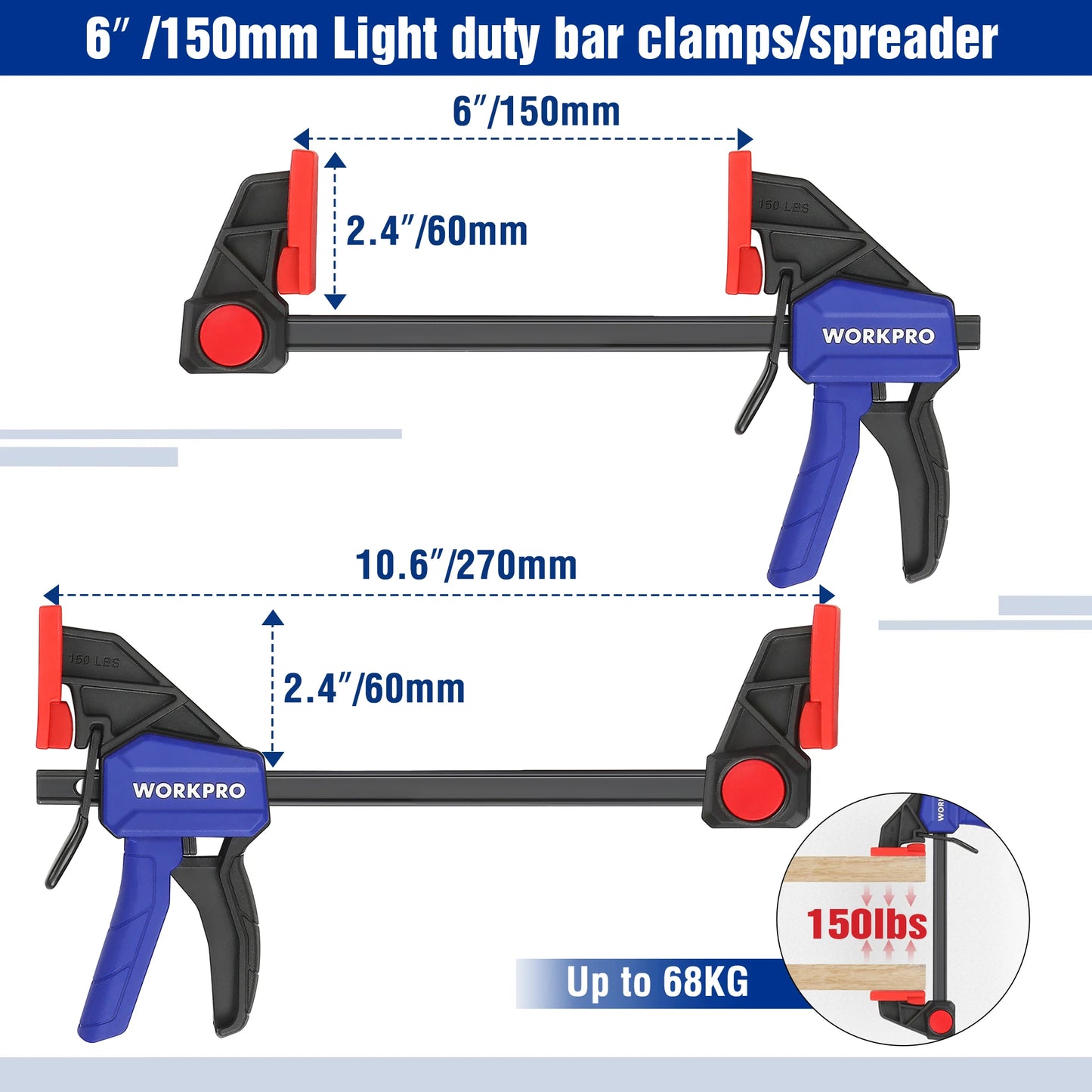 Bar Clamps for Woodworking One-Handed Clamp/Spreader